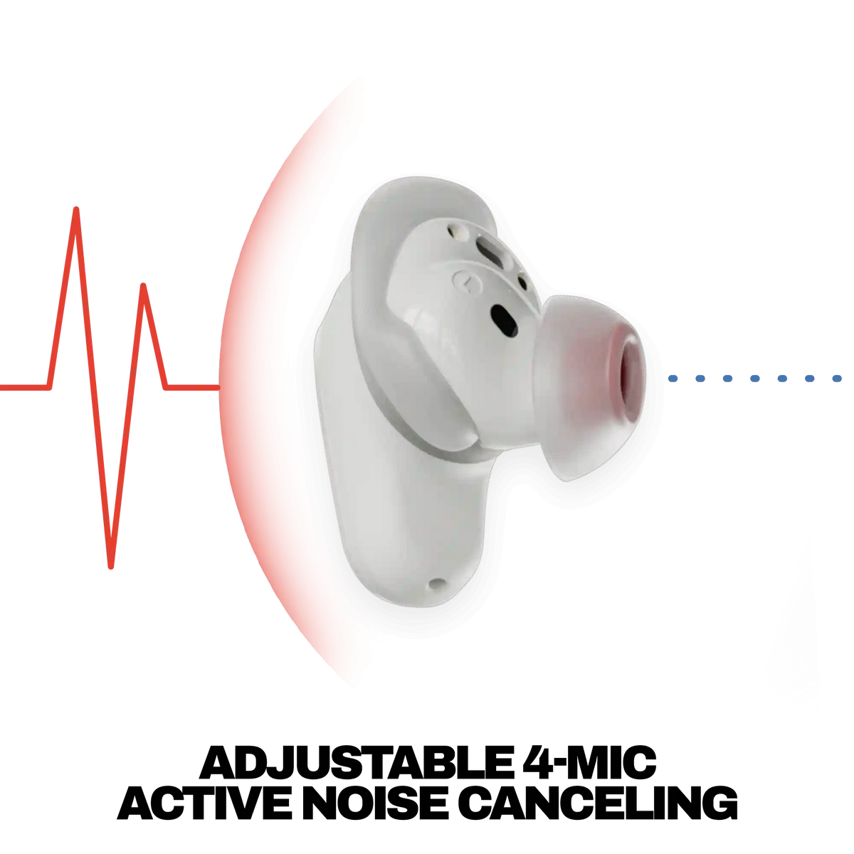 Method® 360 ANC