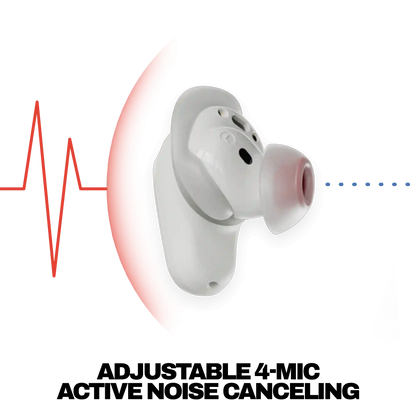 Method® 360 ANC