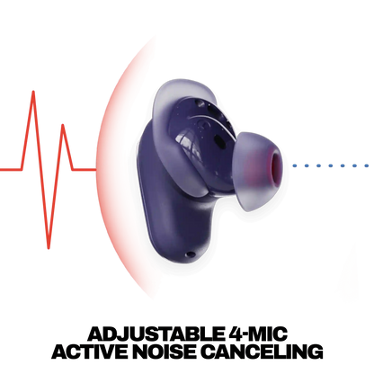 Method® 360 ANC