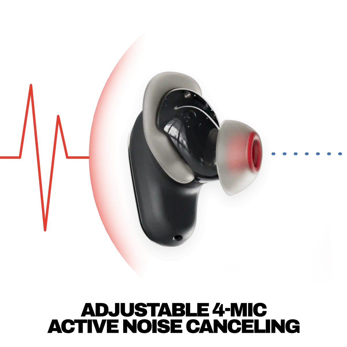 Method® 360 ANC