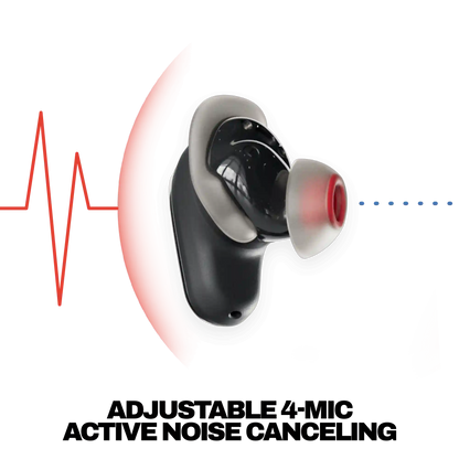 Method® 360 ANC