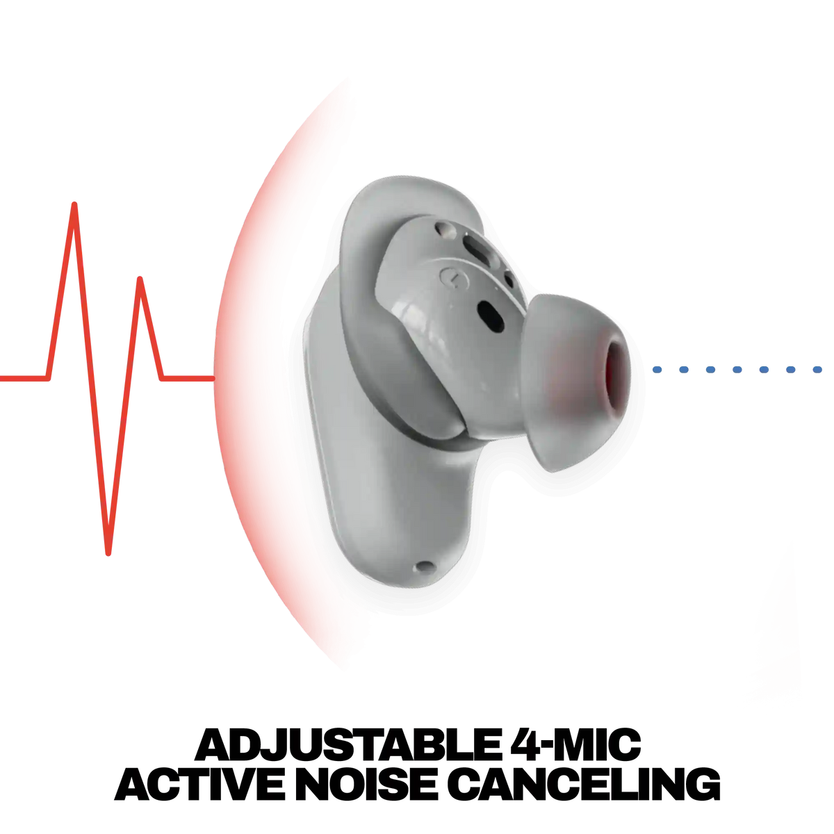 Method® 360 ANC