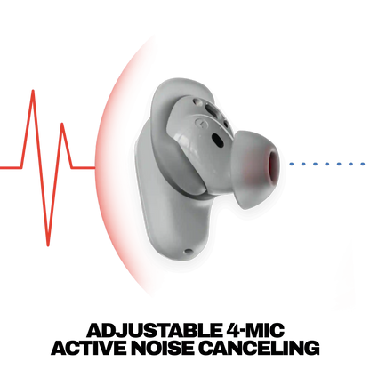 Method® 360 ANC
