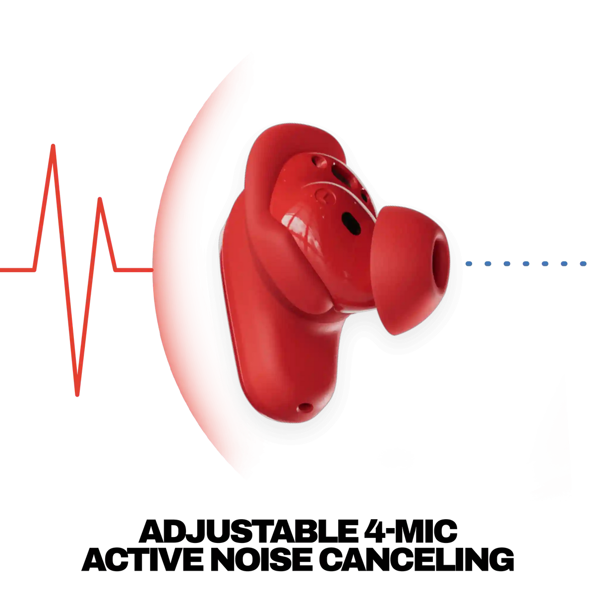 Method® 360 ANC