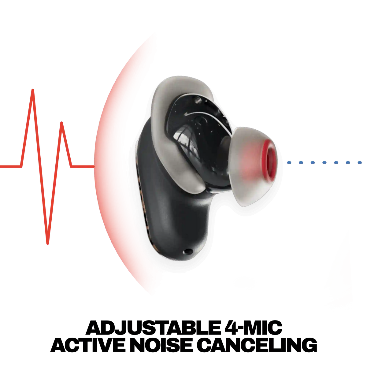 Method® 360 ANC