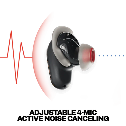 Method® 360 ANC