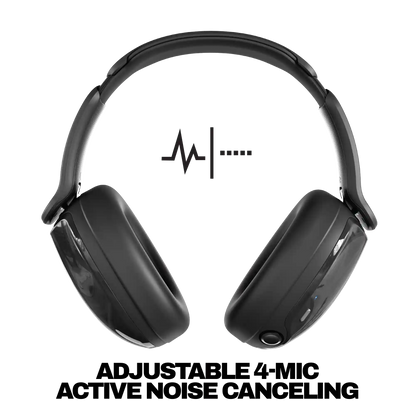 Hesh® 540 ANC